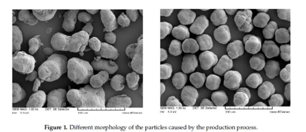  Orgasol®PA12，一种为3D打印用户提供可重复性、耐用性和盈利能力的材料