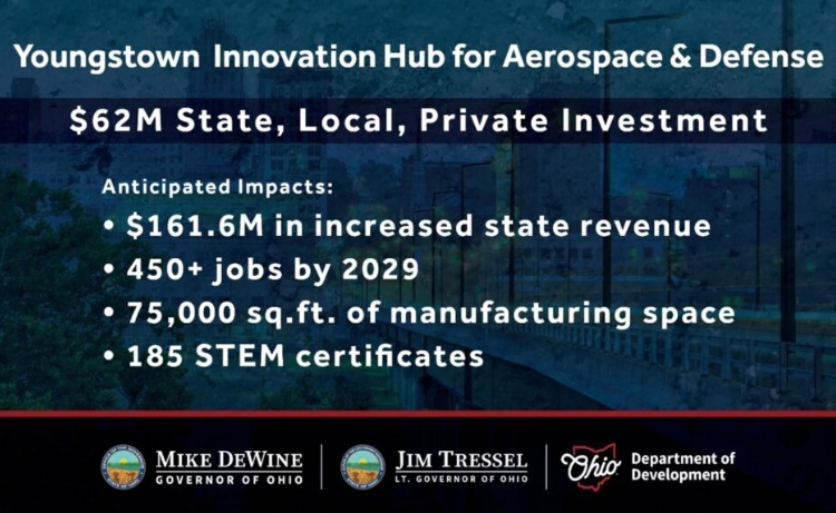 美国俄亥俄州宣布拨款6200万美元扩大国防和太空领域的3D打印业务