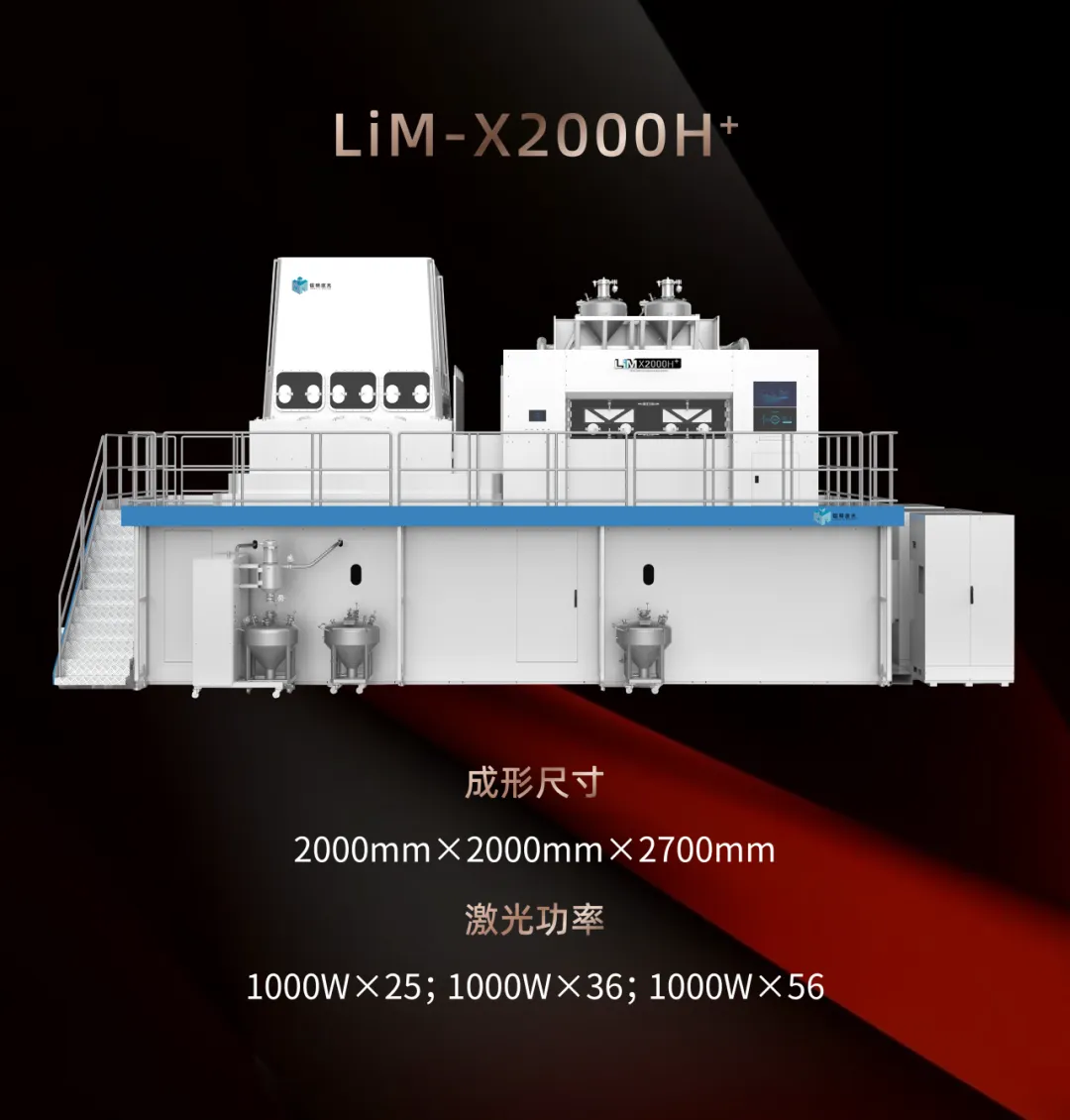 成型尺寸达2米立方，镭明激光推出56激光超大型金属3D打印机LiM-X2000H+
