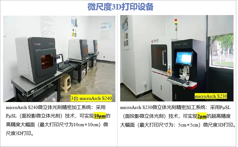 北大南昌院技术突破|基于摩方高精度3D打印微流控芯片的载药微球制造工艺