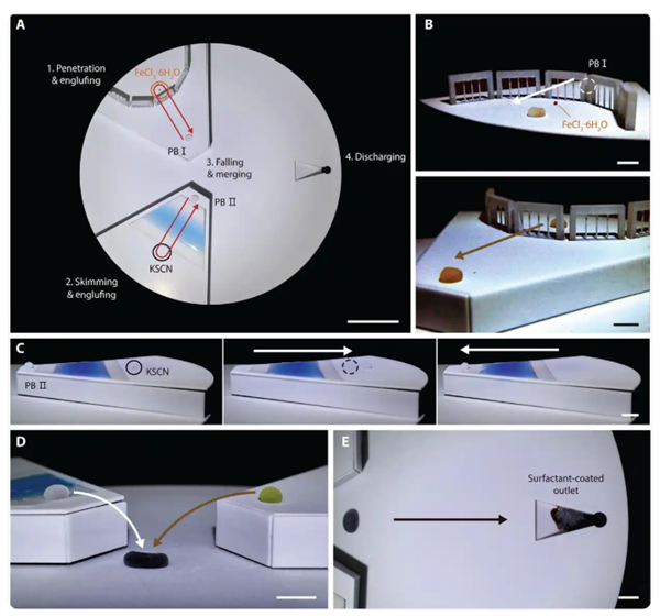 可穿过金属障碍！基于液体的下一代软体机器人问世