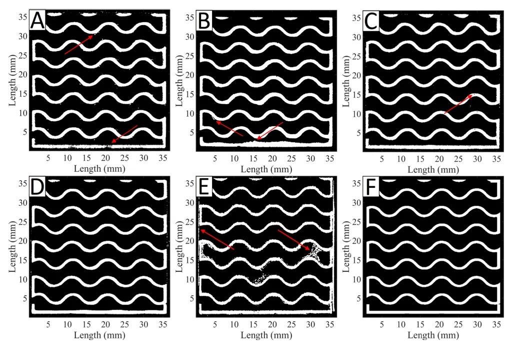 3D打印的热交换器，误差竟能改写20%性能？