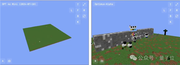 GPT-4.1偷偷开跑：神秘模型上线3天被玩疯 网友发现大量OpenAI痕迹