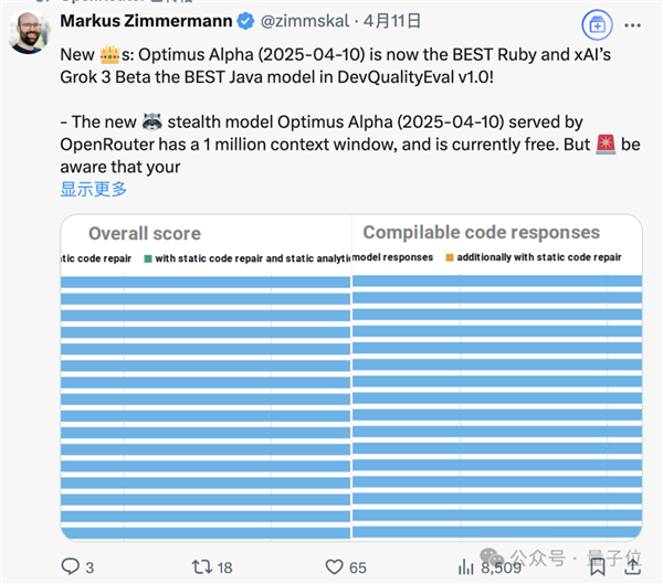 GPT-4.1偷偷开跑：神秘模型上线3天被玩疯 网友发现大量OpenAI痕迹