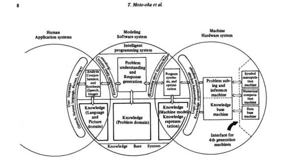 从世界第一到无人问津 日本的人形机器人为何堕落