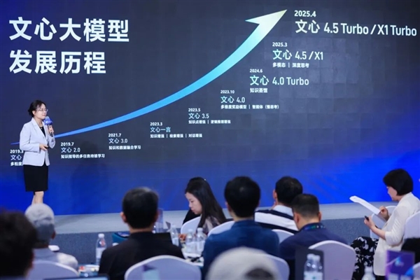 国内首个！百度文心大模型X1 Turbo斩获信通院最高评级证书