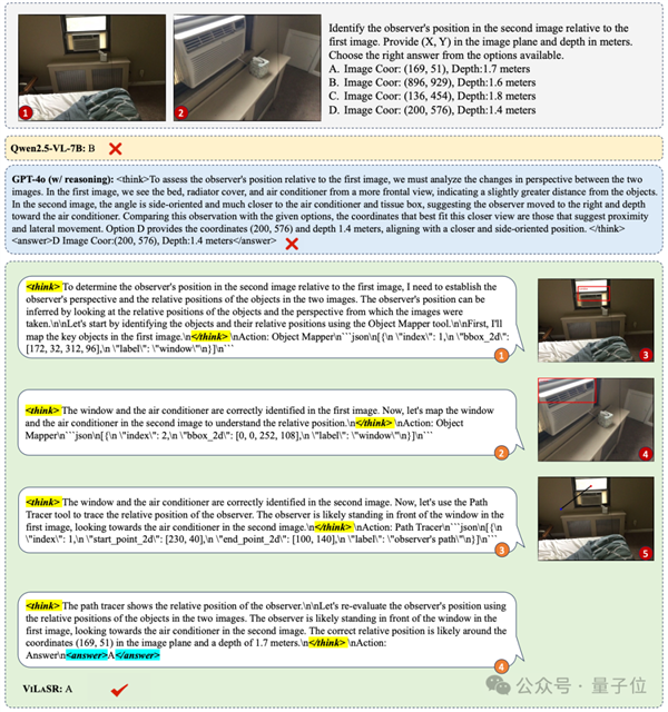 太可怕了！AI大模型已学会人类空间思考能力
