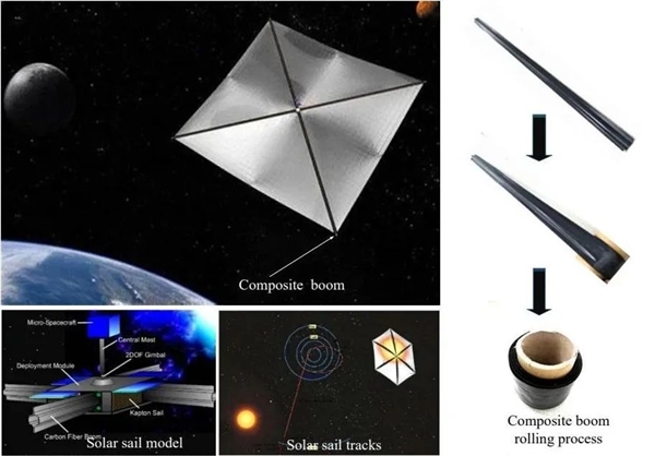 中科院研发“太空卷纸术” 破解太阳帆收纳难题