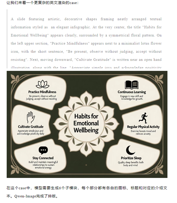 首个图像生成基础模型 通义千问深夜开源Qwen-Image 支持中英双语