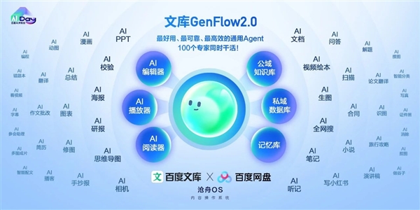 百度网盘发布全球首个全端通用智能体：支持超100个专家智能体同时干活