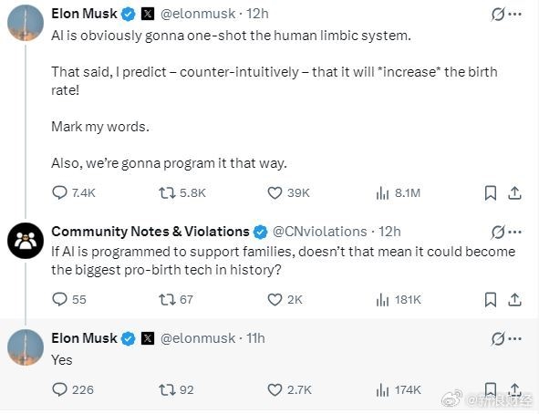 日本人口再降恐灭国！马斯克：AI将有助提高人类生育率