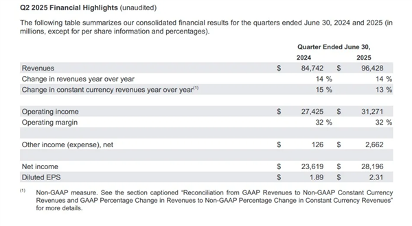 少赚几十亿广告费 百度真和AI拼了