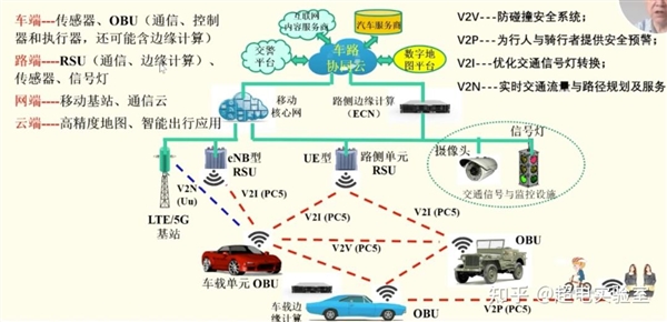 又有L4企业倒下 “自动驾驶第一人”也翻车了
