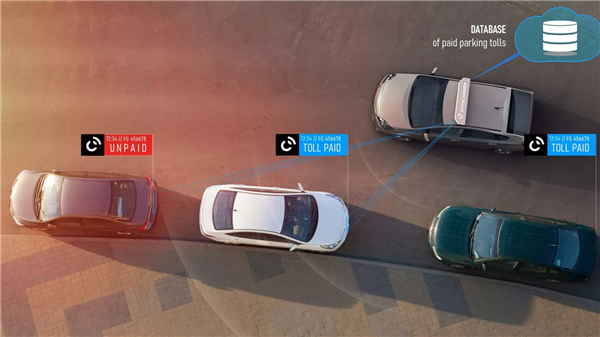 德国一城市启用AI“城市扫描仪”：一小时可查1500辆违停车