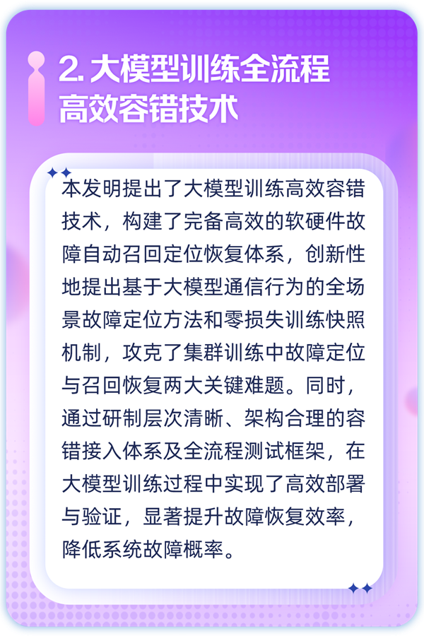 人工智能全领域专利连续七年国内第一 百度发布2025十大科技前沿发明