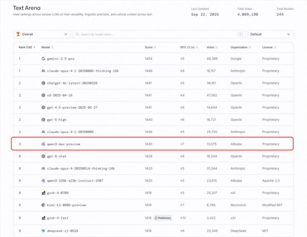 奥特曼还没缓过神 阿里提着枪就来狙击了