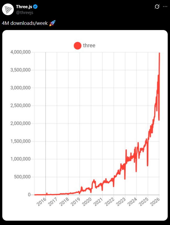 退学艺术生靠AI躺赢 硅谷明星公司却被AI干碎