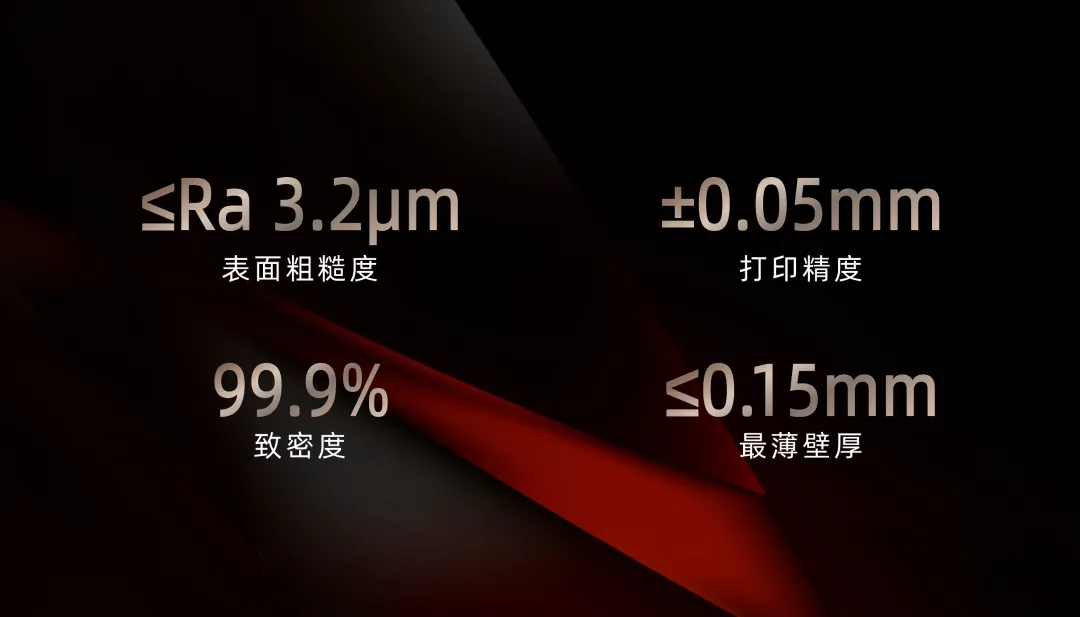 直接成形壁厚≤0.15mm复杂精密构件，镭明激光铜合金3D打印如何重塑高端制造