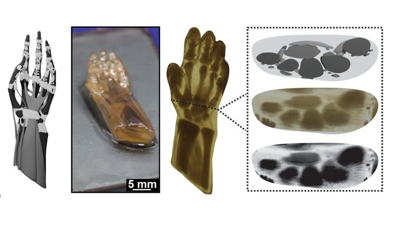 光照控制替代多材料：德州大学开发CRAFT技术，单材料打印复杂人手模型