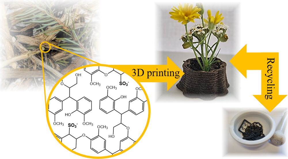 研究人员开发出可完全循环利用的3D打印木质素墨水