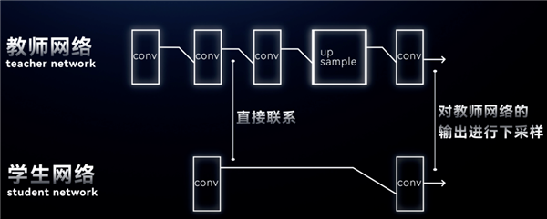 美国AI巨头炮轰DeepSeek 只为给五角大楼递投名状