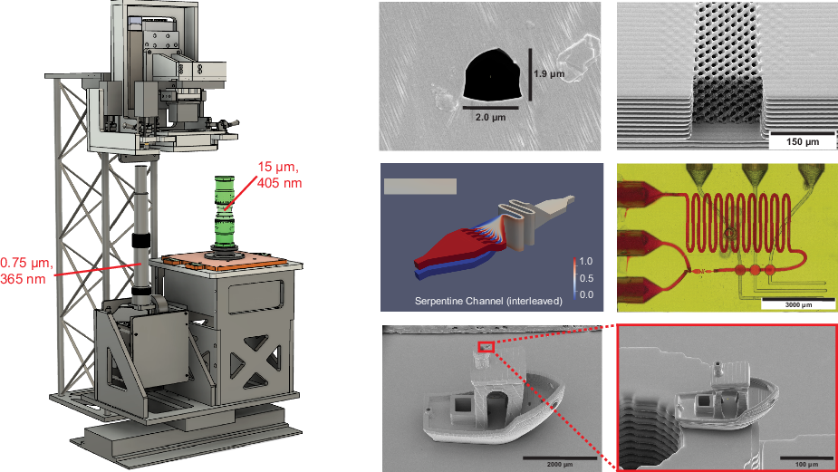 《Nature》子刊：3D打印实现2微米微流控通道，比头发丝细30倍