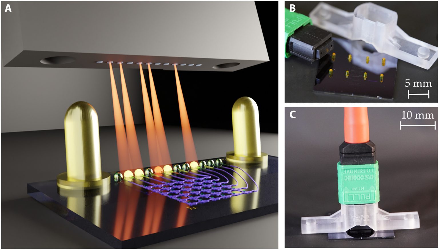 《Science》：3D打印即插即用高效封装技术，实现光子芯片的低损耗光纤耦合