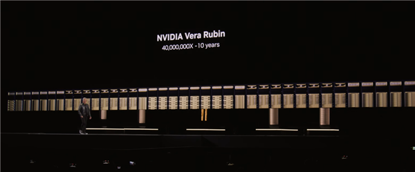 7芯合体 NVIDIA推出Vera Rubin系统：性能提升4000万倍