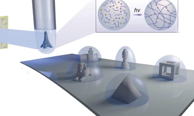韩国研究人员展示了基于液滴的体积式3D打印技术在批量生产中的应用