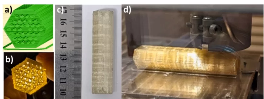 3D打印PCF预制体:(a)设计纤维结构的横截面