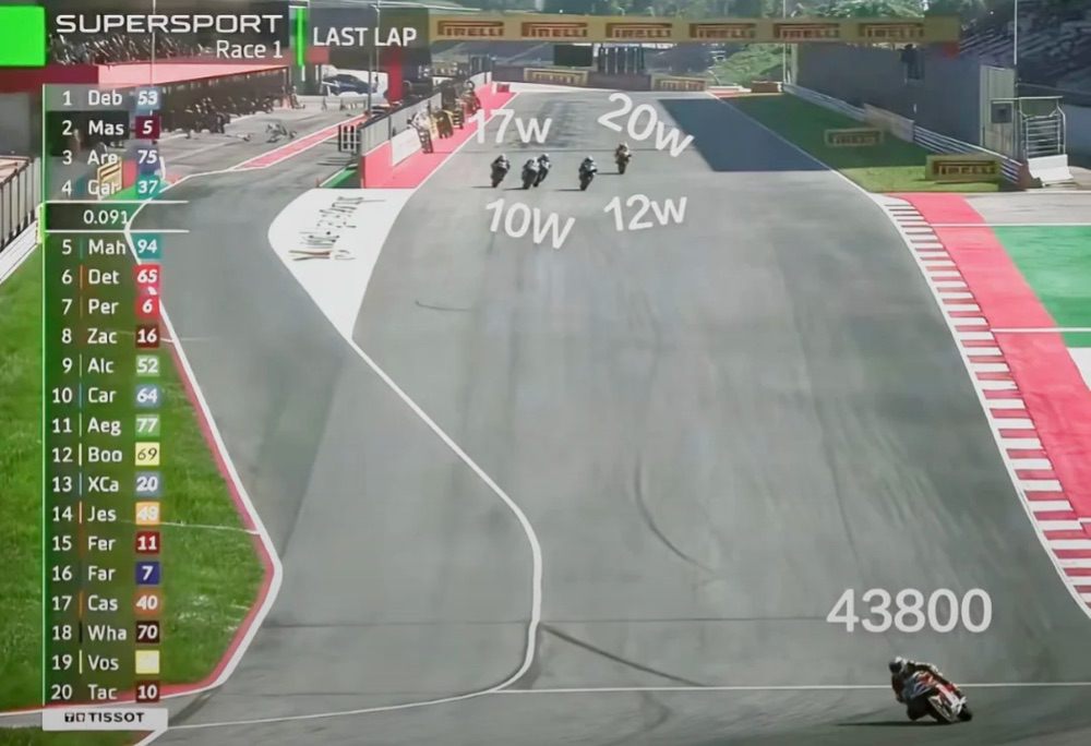 张雪机车零部件研发大量用上3D打印