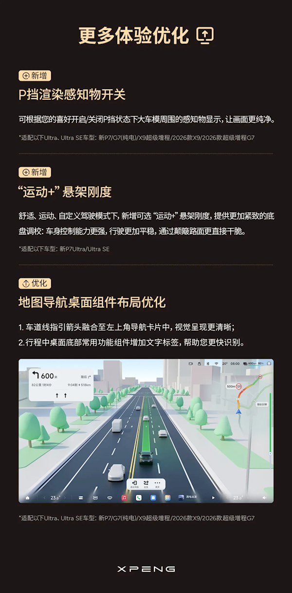 小鹏天玑AI OS 6.1今日开启全量推送：辅助驾驶重磅升级 原地就能开启NGP