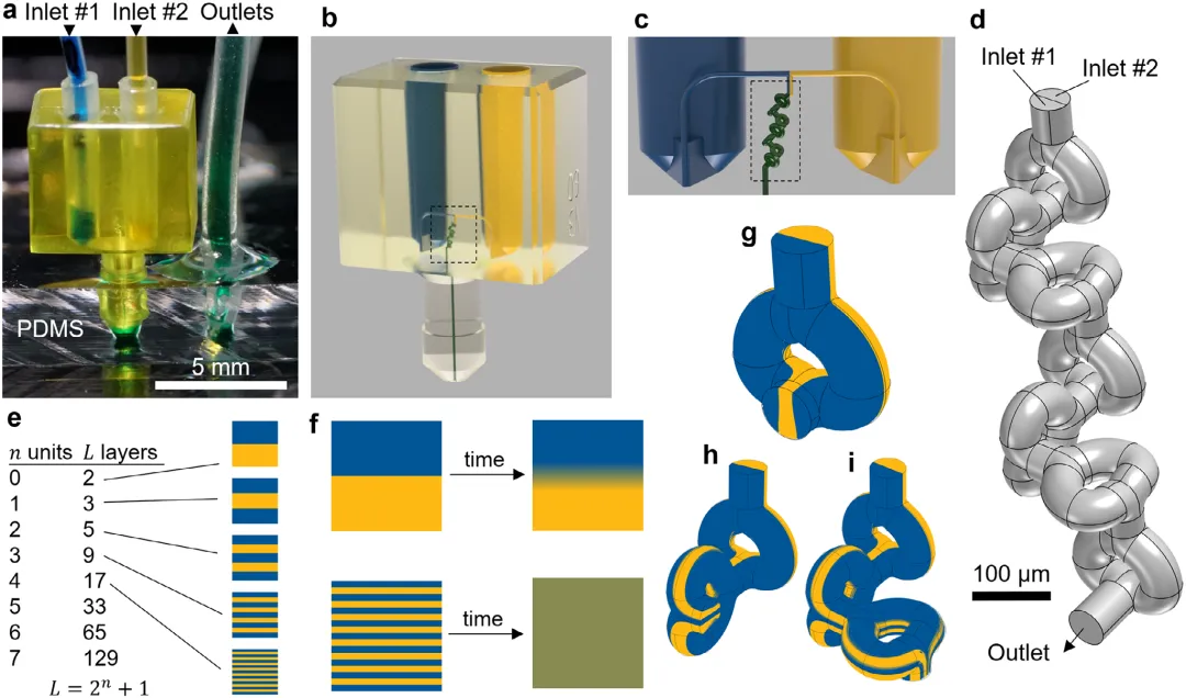 挑战微型化极限！墨大研发即插即用式3D打印微型混合器，通道仅60μm