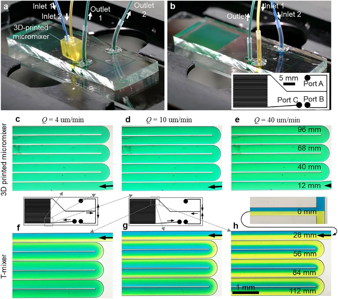 通过彩色流体的实验对比，验证了3D打印微型混合器的性能