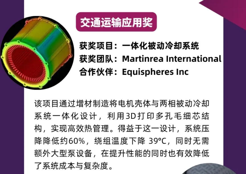 超强散热，这个获奖的3D打印电机外壳，究竟是什么黑科技