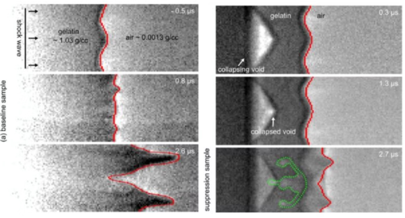 《物理评论快报》：AI优化制造3D打印明胶靶可以抑制威胁聚变实验的冲击不稳定性