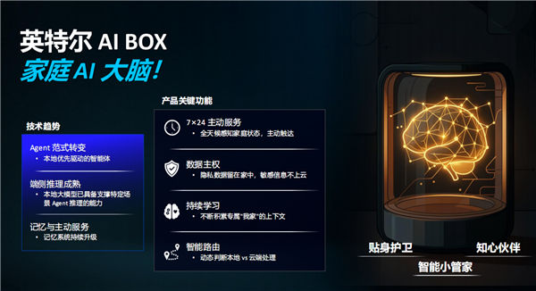 让智能体PC真正人人开机可用！看看Intel的新玩法：两个大脑的混合AI