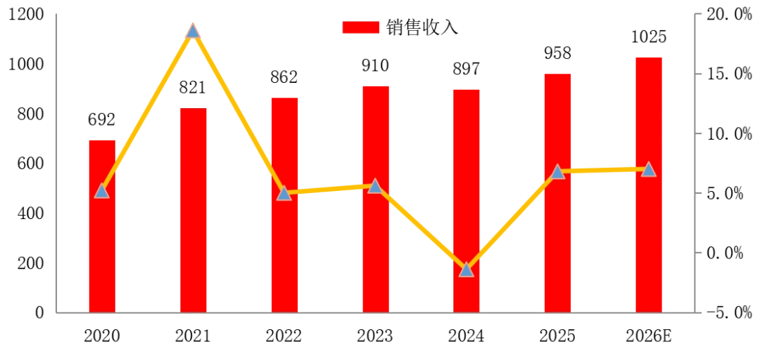 2.webp