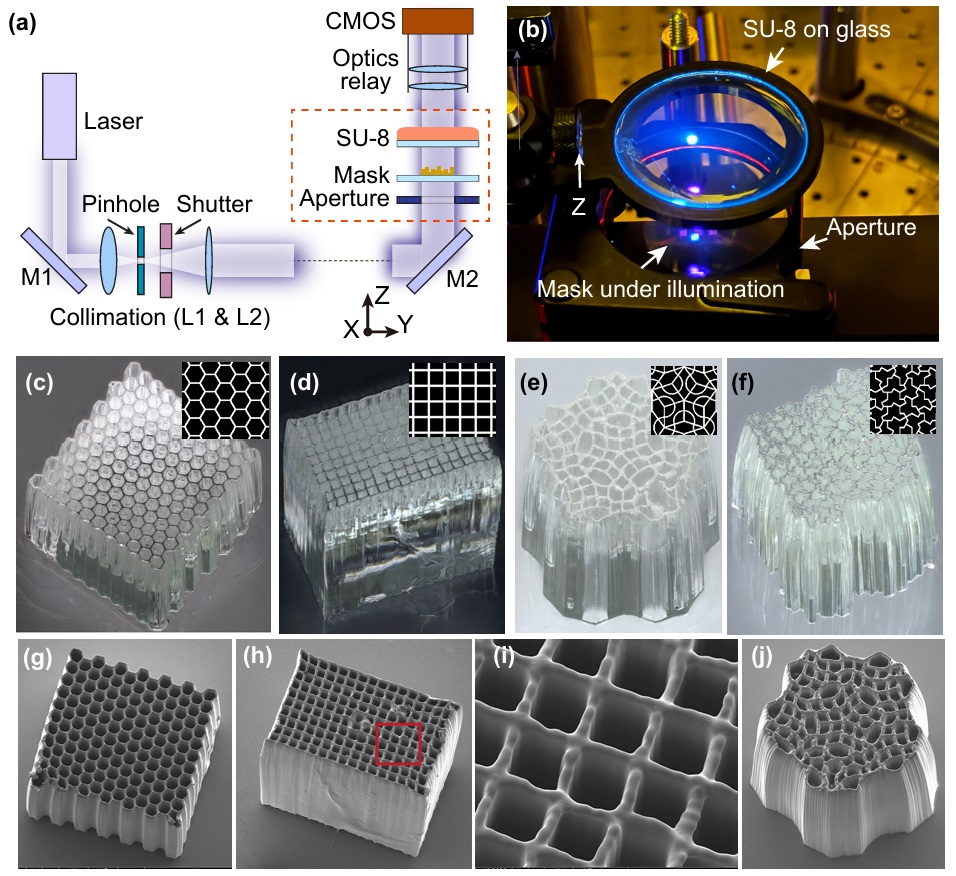 Nature子刊：犹他大学开发出超快激光脉冲3D打印工艺，一次成形仅用20秒