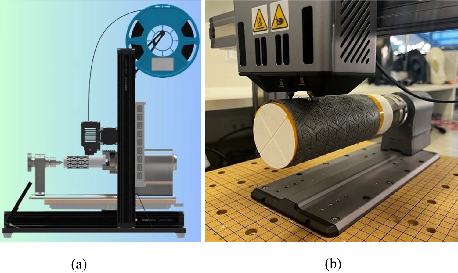 一款配备旋转模块的商用熔融沉积成型(FDM)3D打印机:三合一Snapmaker 3D打印机。b 用于执行非平面3D打印的旋转模块设置 一款配备旋转模块的商用熔融沉积成型(FDM)3D打印机:三合一Snapmaker 3D打印机。b 用于执行非平面3D打印的旋转模块设置