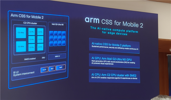 Arm发布史上最强C2 Ultra CPU、首个AI原生GPU：打造新一代移动计算平台