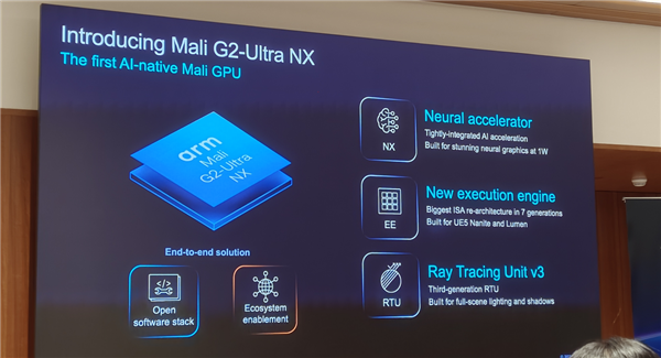 Arm发布史上最强C2 Ultra CPU、首个AI原生GPU：打造新一代移动计算平台