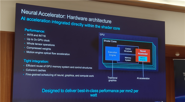 Arm发布史上最强C2 Ultra CPU、首个AI原生GPU：打造新一代移动计算平台