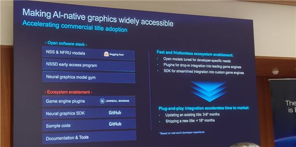 Arm发布史上最强C2 Ultra CPU、首个AI原生GPU：打造新一代移动计算平台