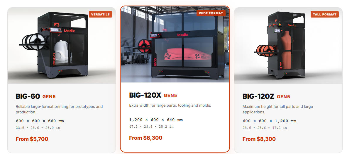 Modix把桌面级自动换刀搬上大型3D打印机：BIG系列迎来第五代平台