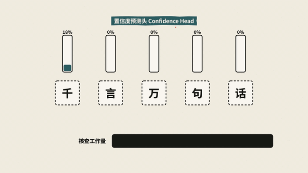 一张算力卡日入6000块？ DeepSeek开源赚钱焚决了
